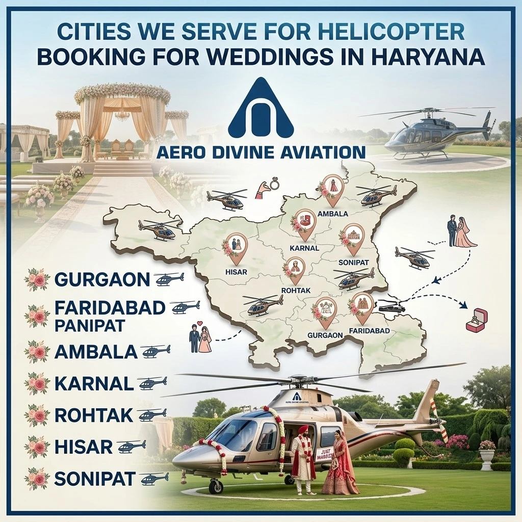 Cities We Serve for Helicopter Booking for Wedding in Haryana