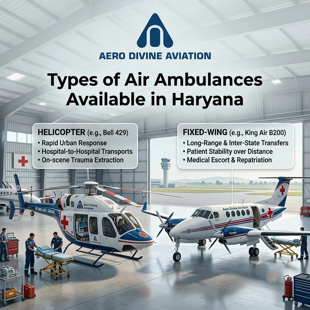Types of Air Ambulances Available in Haryana