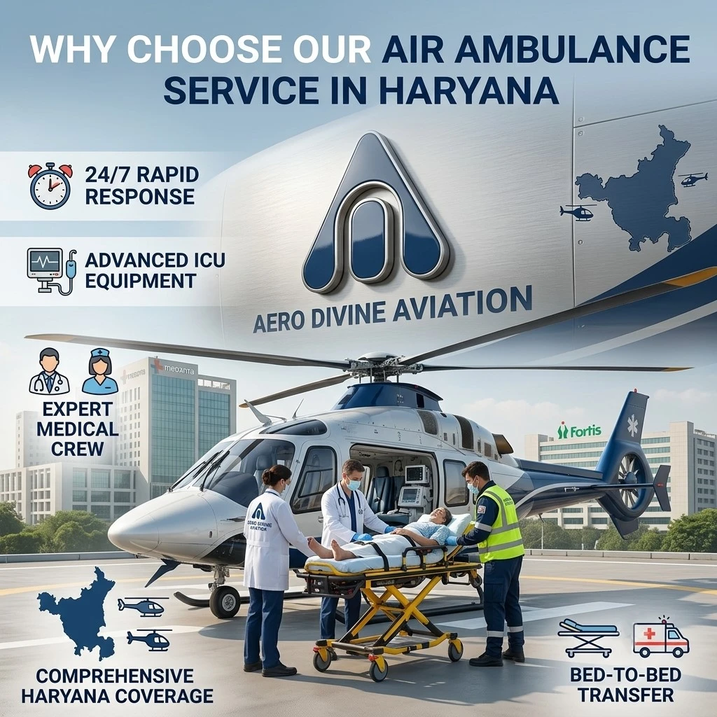 Why Choose Our Air Ambulance Service in Haryana