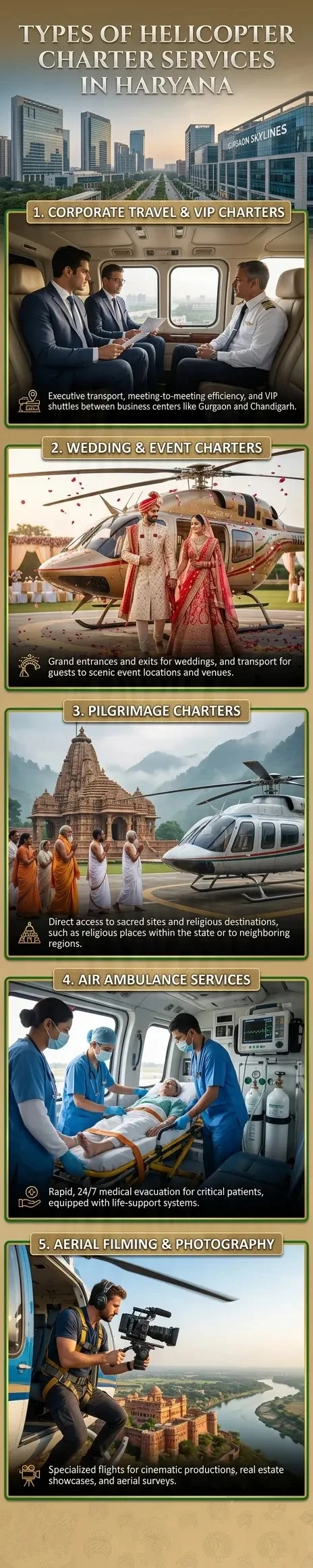 type of helicopter service